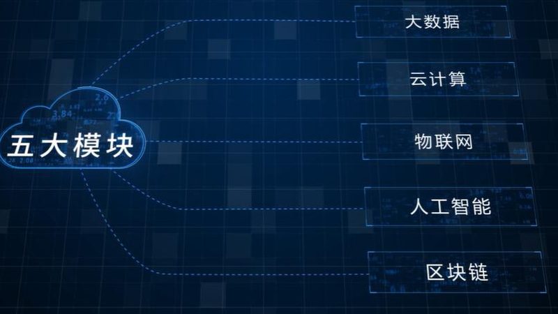 混合云部署方案：性能参数解析与优化要点