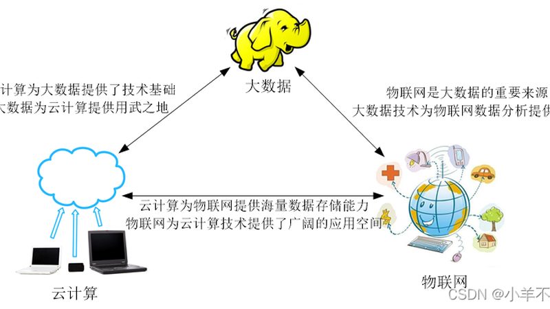 数据分析方法视频教程：揭秘高效数据洞察之路
